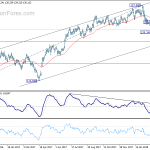 eurjpy20180326a2