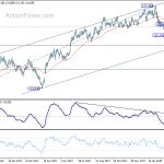 eurjpy20180327a2