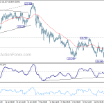 eurjpy20180328a1