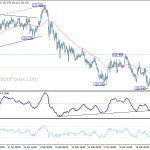 eurjpy20180329a1