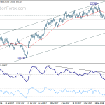 eurjpy20180329a2