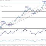 eurusd20180315a2