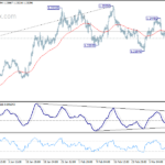 eurusd20180315b1