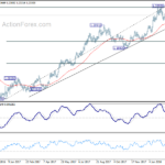 eurusd20180315b2