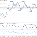 eurusd20180316a1