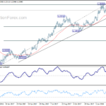 eurusd20180316a2