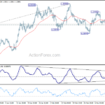 eurusd20180316b1