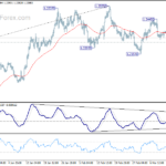 eurusd20180317w1