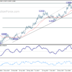 eurusd20180317w2