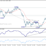 eurusd20180317w3