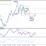 eurusd20180317w4