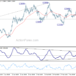 eurusd20180319a1