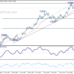 eurusd20180319a2