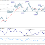 eurusd20180319b1