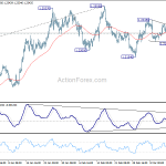 eurusd20180320a1