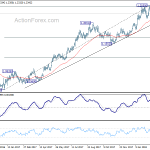 eurusd20180320a2