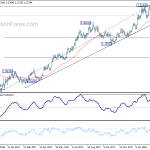 eurusd20180320b2