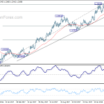 eurusd20180321a2