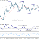 eurusd20180321b1