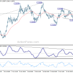 eurusd20180322a1