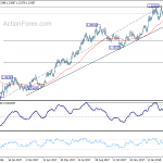 eurusd20180322a2