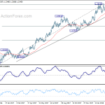 eurusd20180323a2