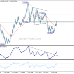 eurusd20180324w4