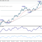 eurusd20180326a2