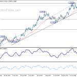 eurusd20180328a2