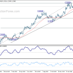 eurusd20180328b2