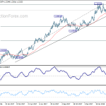 eurusd20180329a2