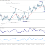 gbpchf20180317w1