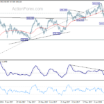 gbpjpy20180315a2