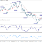 gbpjpy20180315b1