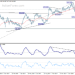 gbpjpy20180315b2