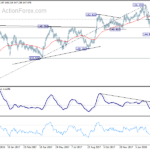 gbpjpy20180316a2