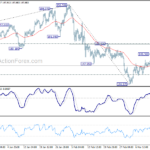 gbpjpy20180317w1