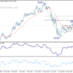 gbpjpy20180317w3