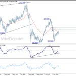 gbpjpy20180317w4