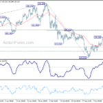 gbpjpy20180319a1