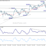 gbpjpy20180319a2