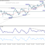 gbpjpy20180319b2