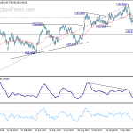 gbpjpy20180320a2