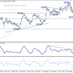 gbpjpy20180321a2