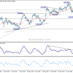 gbpjpy20180322a2