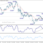 gbpjpy20180322b1