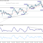 gbpjpy20180322b2