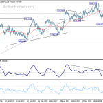 gbpjpy20180323a2