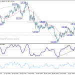 gbpjpy20180324w1