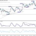 gbpjpy20180324w2